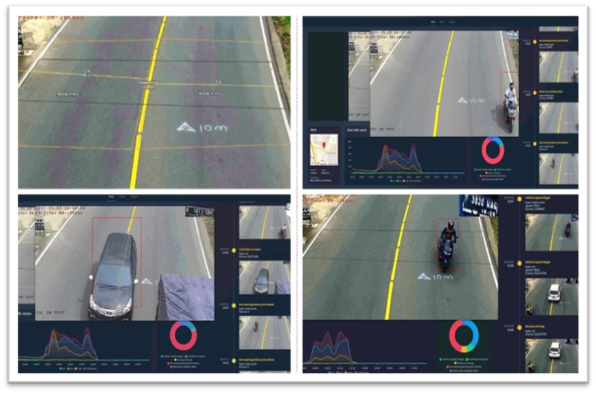 인도네시아 교통 흐름 분석 및 위반 감지 시스템 구축